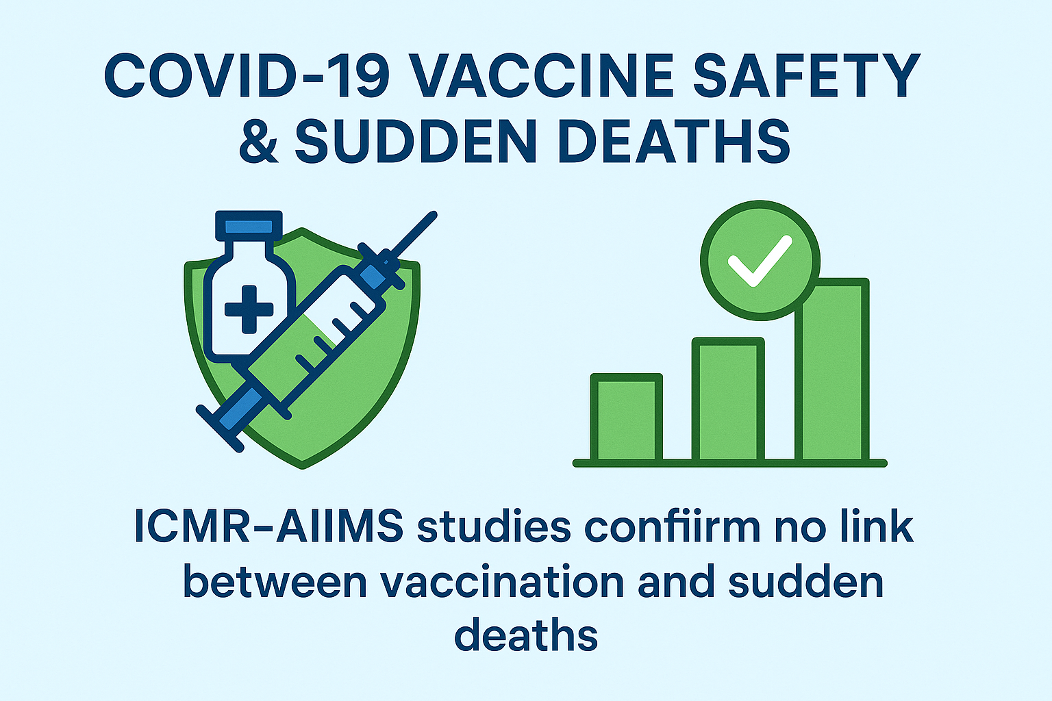 ICMR–AIIMS Study Confirms No Link between COVID-19 Vaccines & Sudden Deaths