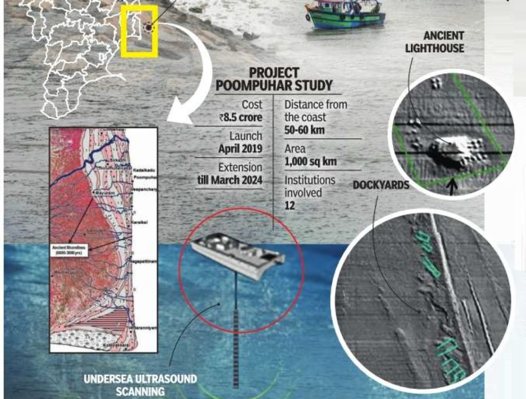 Deep-sea exploration off Poompuhar coast to begin this month